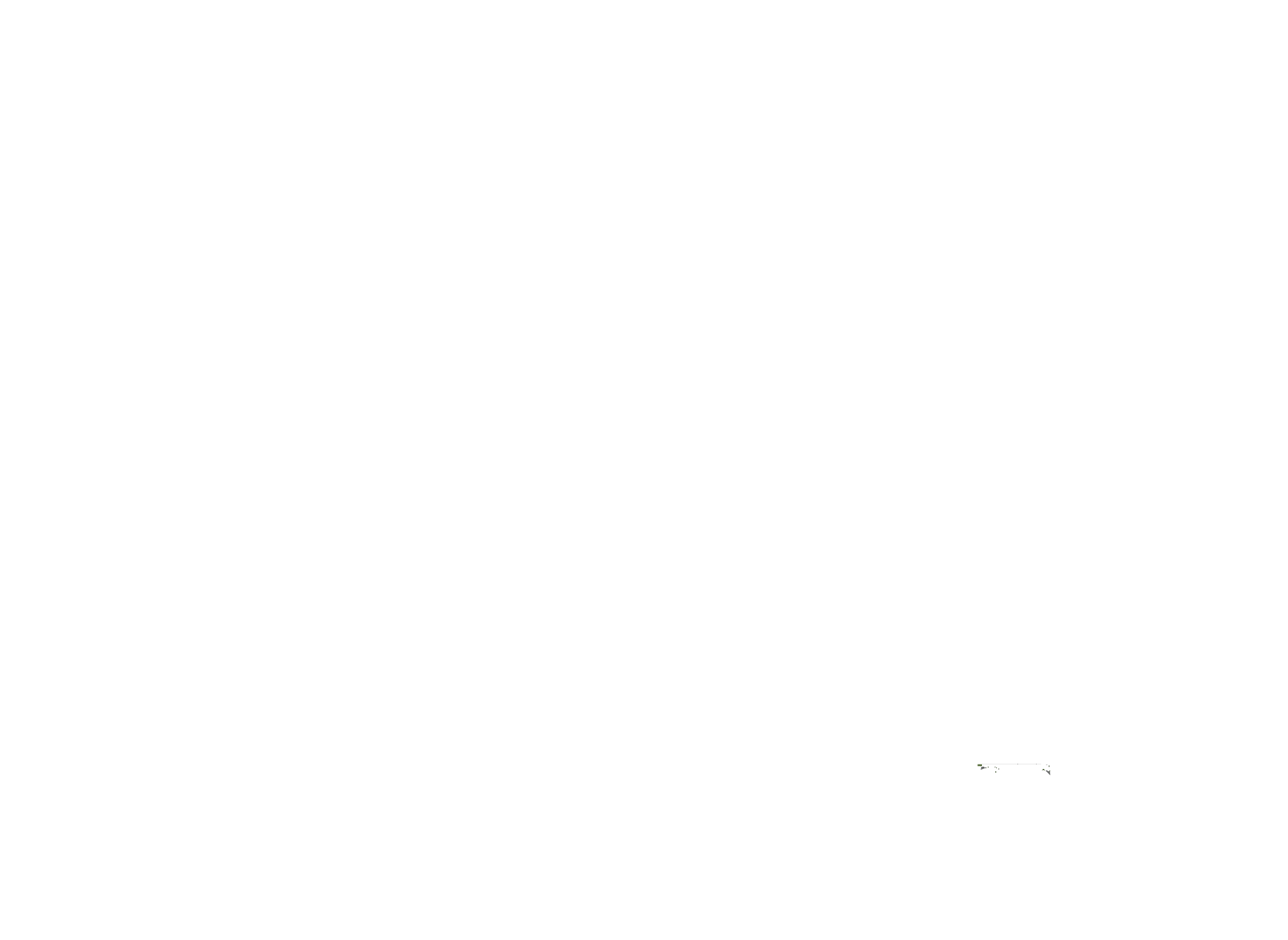 Robin Glades Over 55s Estate Roleystone Perth